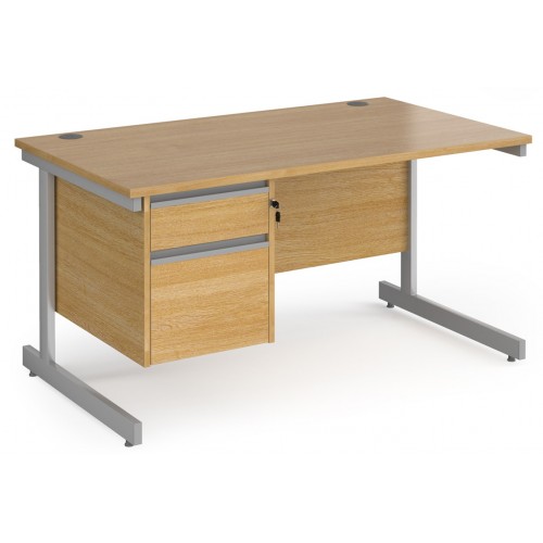 Desks with Pedestals
